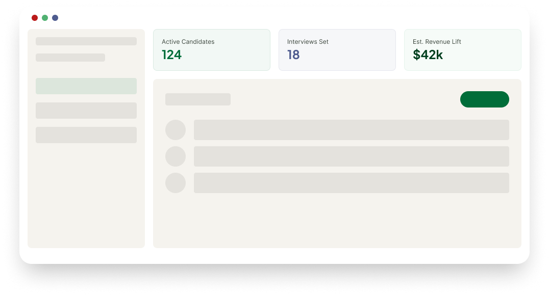 Dashboard Mockup A dashboard interface displaying three key metrics: 124 active candidates, 18 interviews set, and estimated revenue lift of $42k. The layout includes navigation menus and shaded content sections.