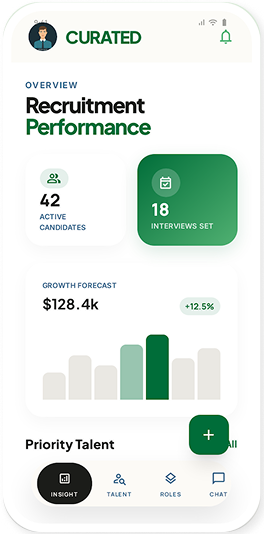 Rectangle 14 Mobile app screen displaying Recruitment Performance overview with 42 active candidates, 18 interviews set, a $128.4k growth forecast (+12.5%), and navigation icons for Insight, Talent, Roles, and Chat.